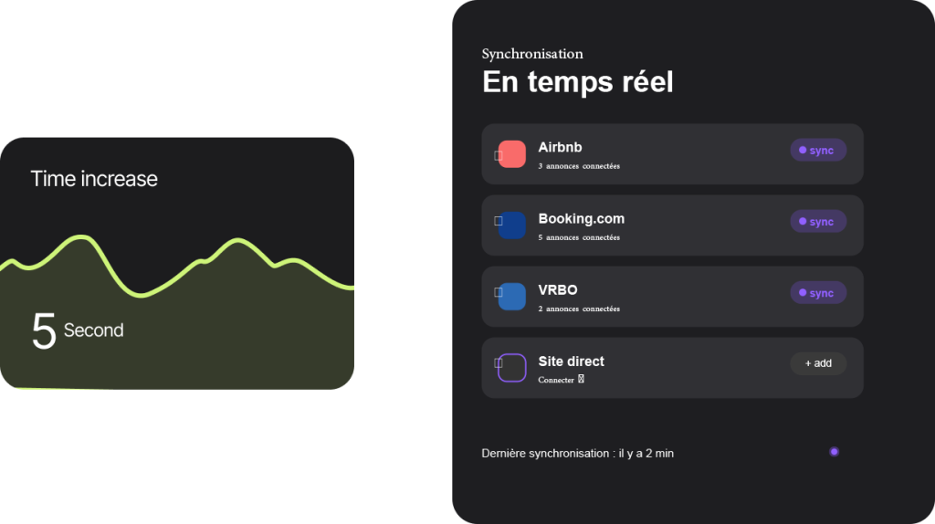 Connectez vos plateformes
