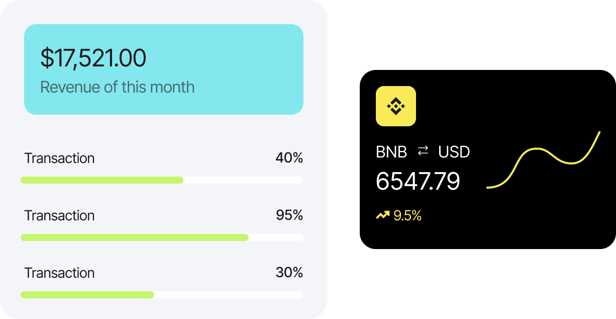 Machine learning & AI